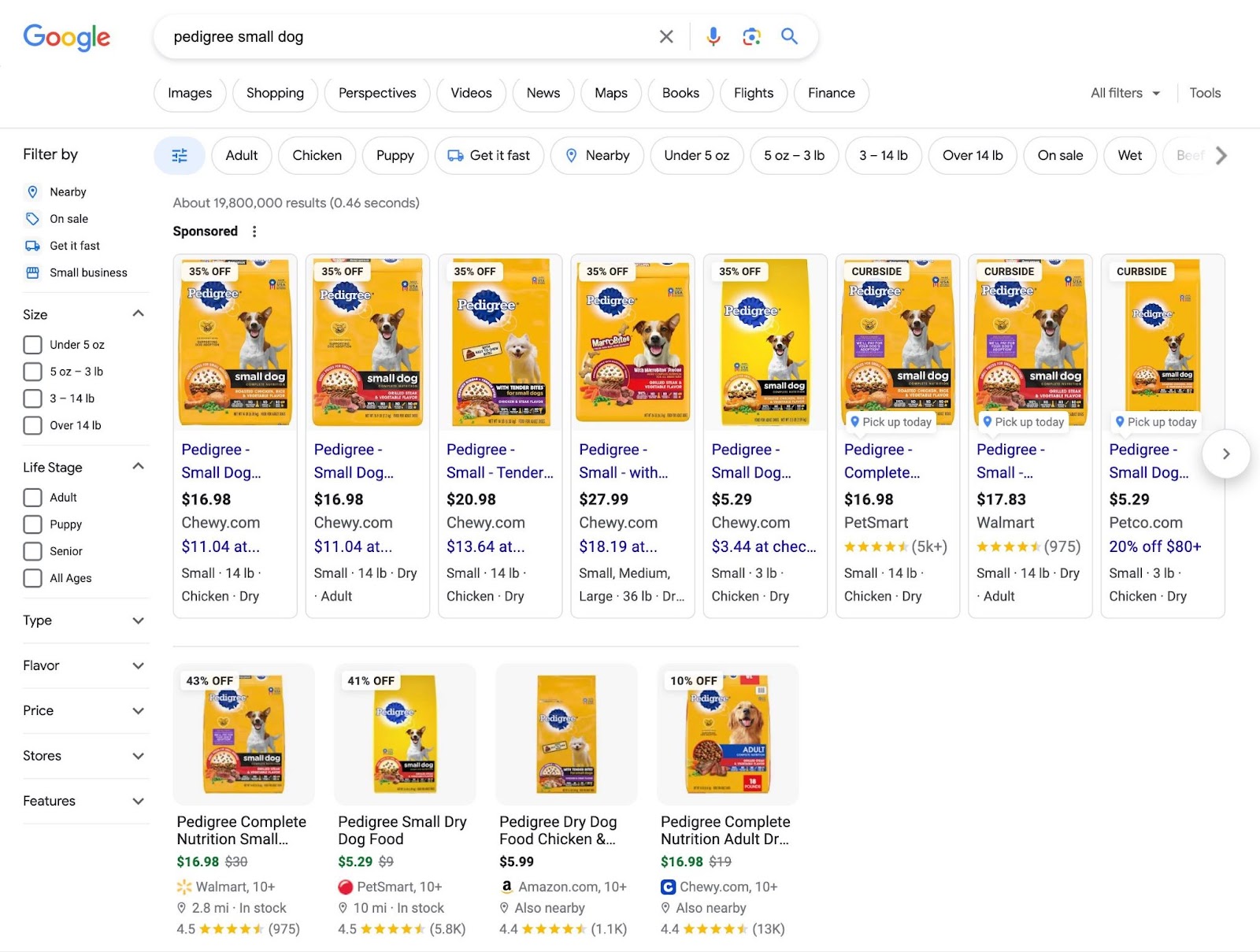 Sponsored product pages on Google SERP for the “pedigree small dog” query