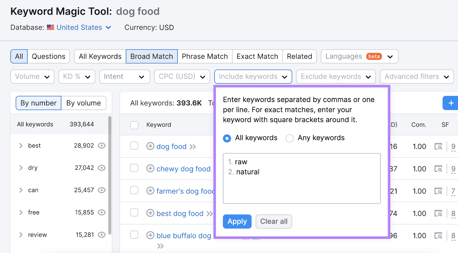 "raw," and "natural" keywords entered under the "Include keywords" filter in Keyword Magic Tool