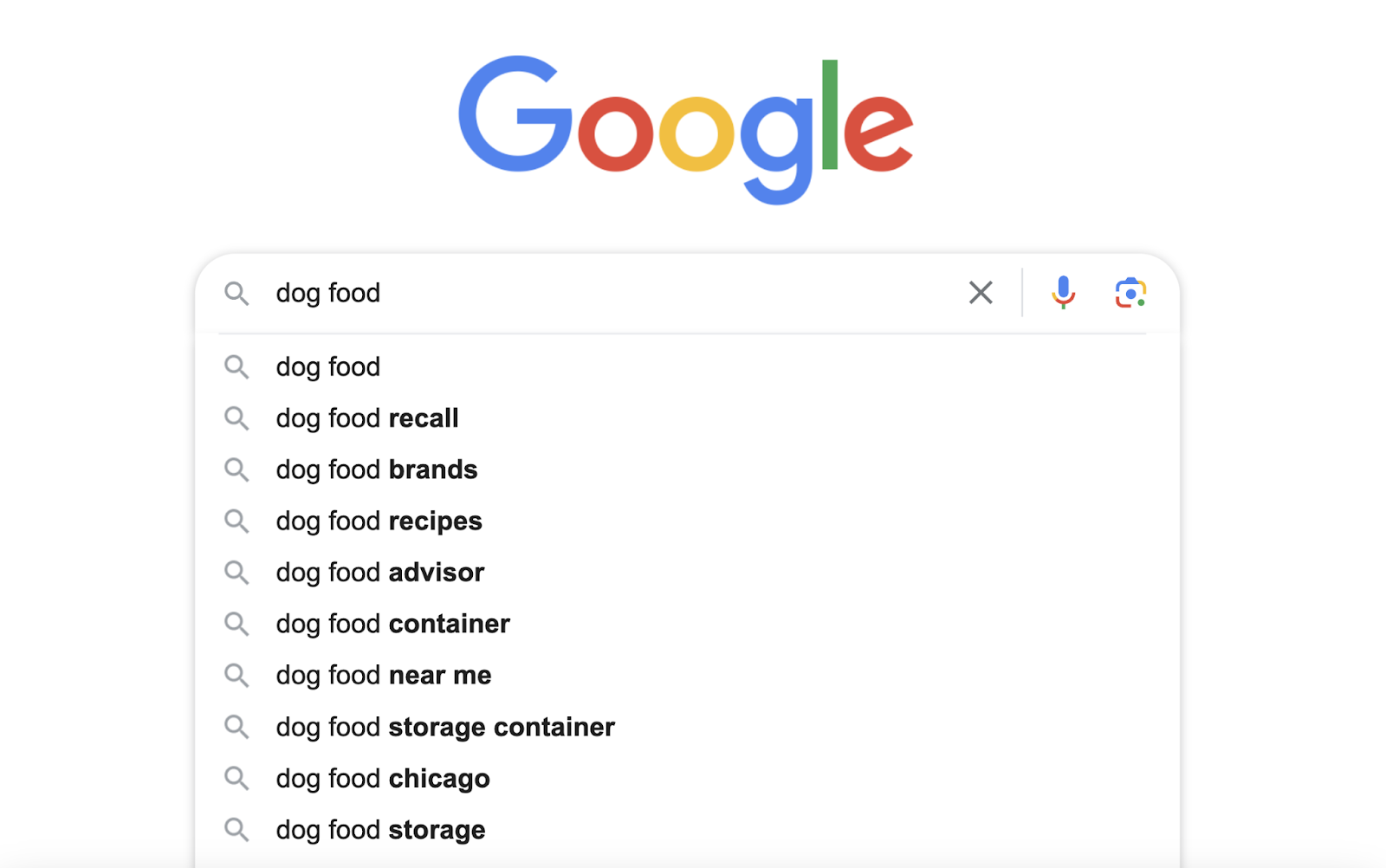 Google's autocomplete suggestions when typing "dog food" in the search bar