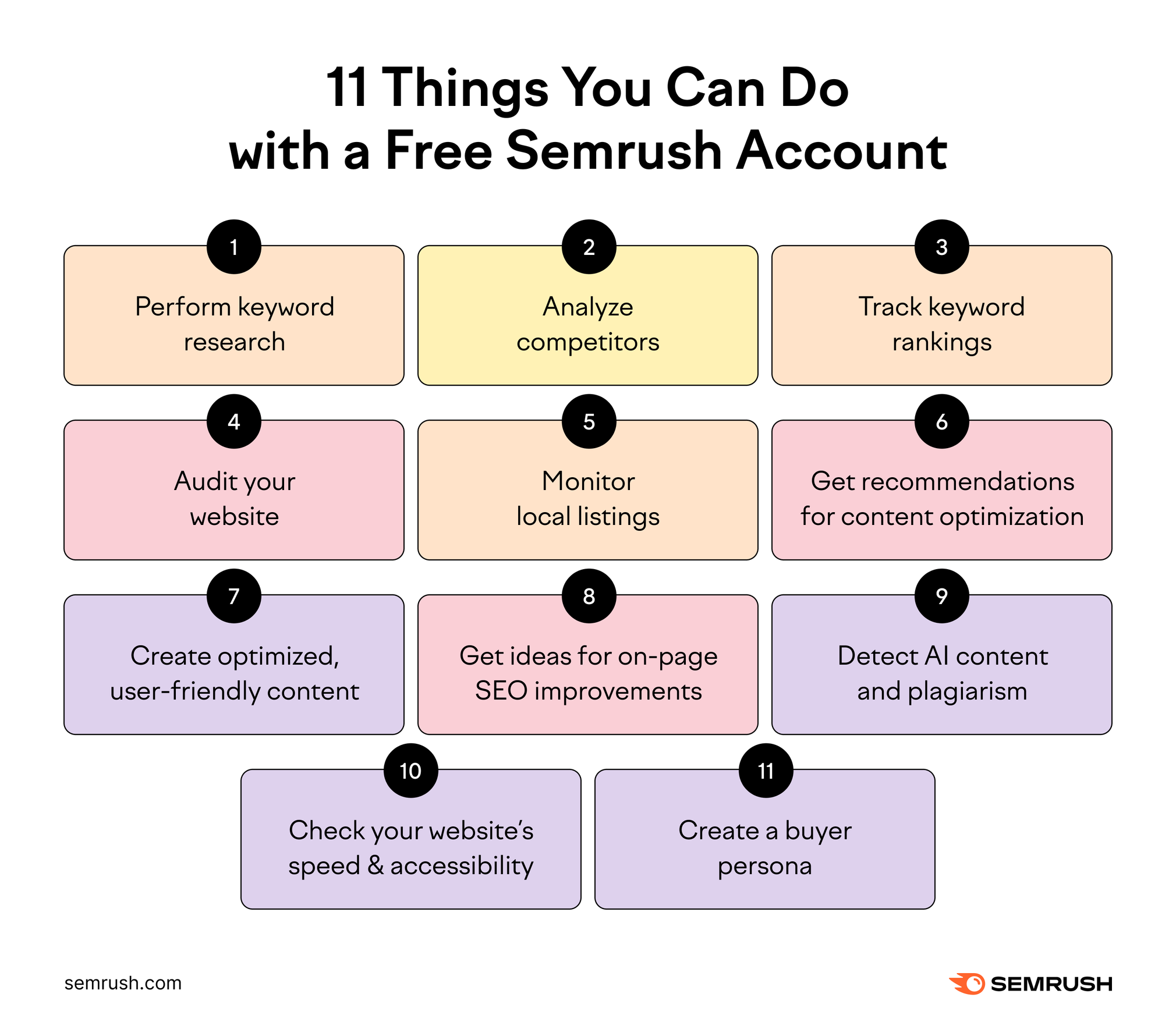 img-semblog