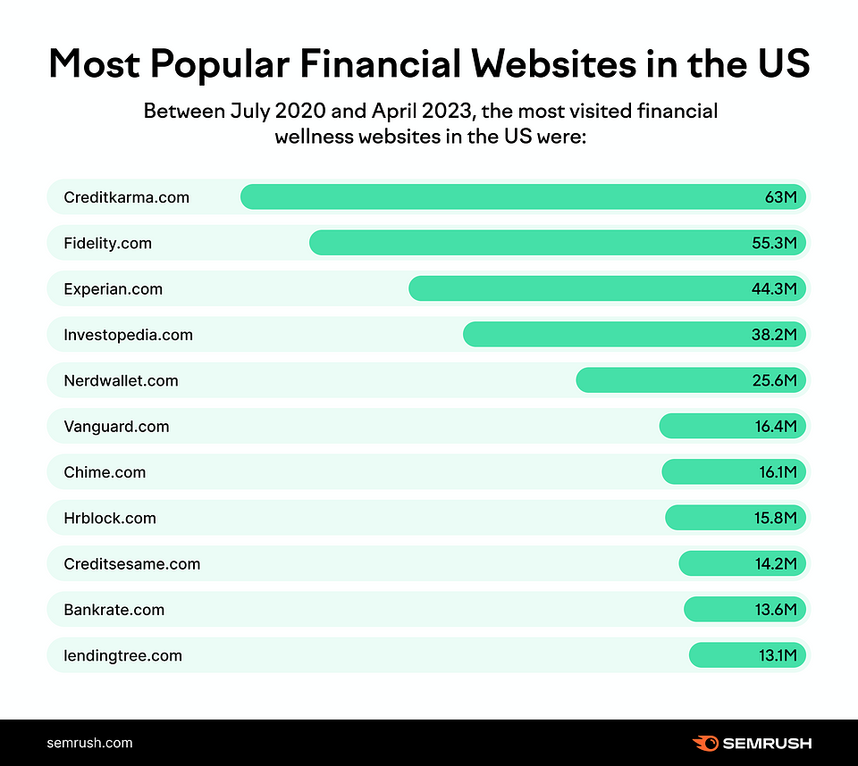 EN-National-Finance-Awareness-Day-Graphics-01.png