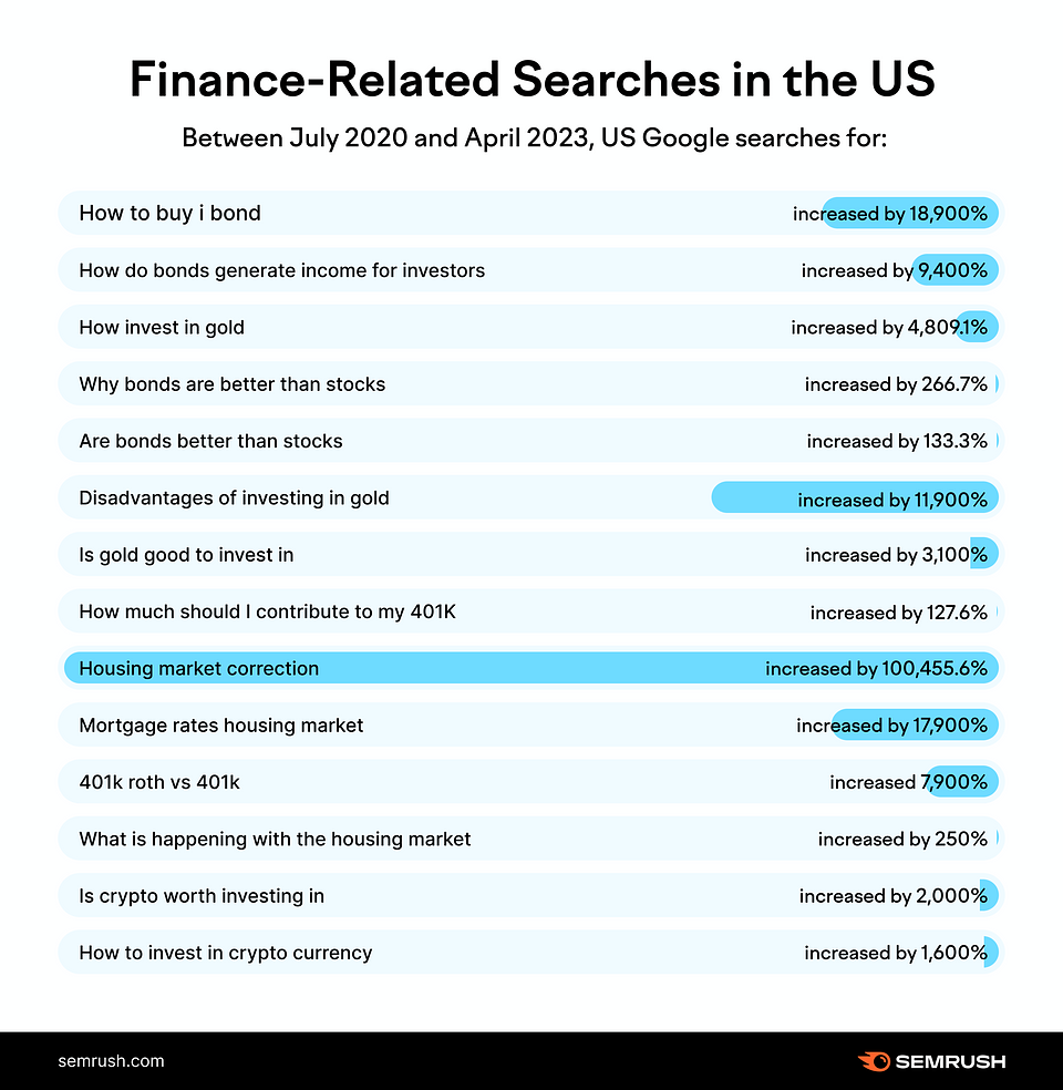 EN-National-Finance-Awareness-Day-Graphics-02.png