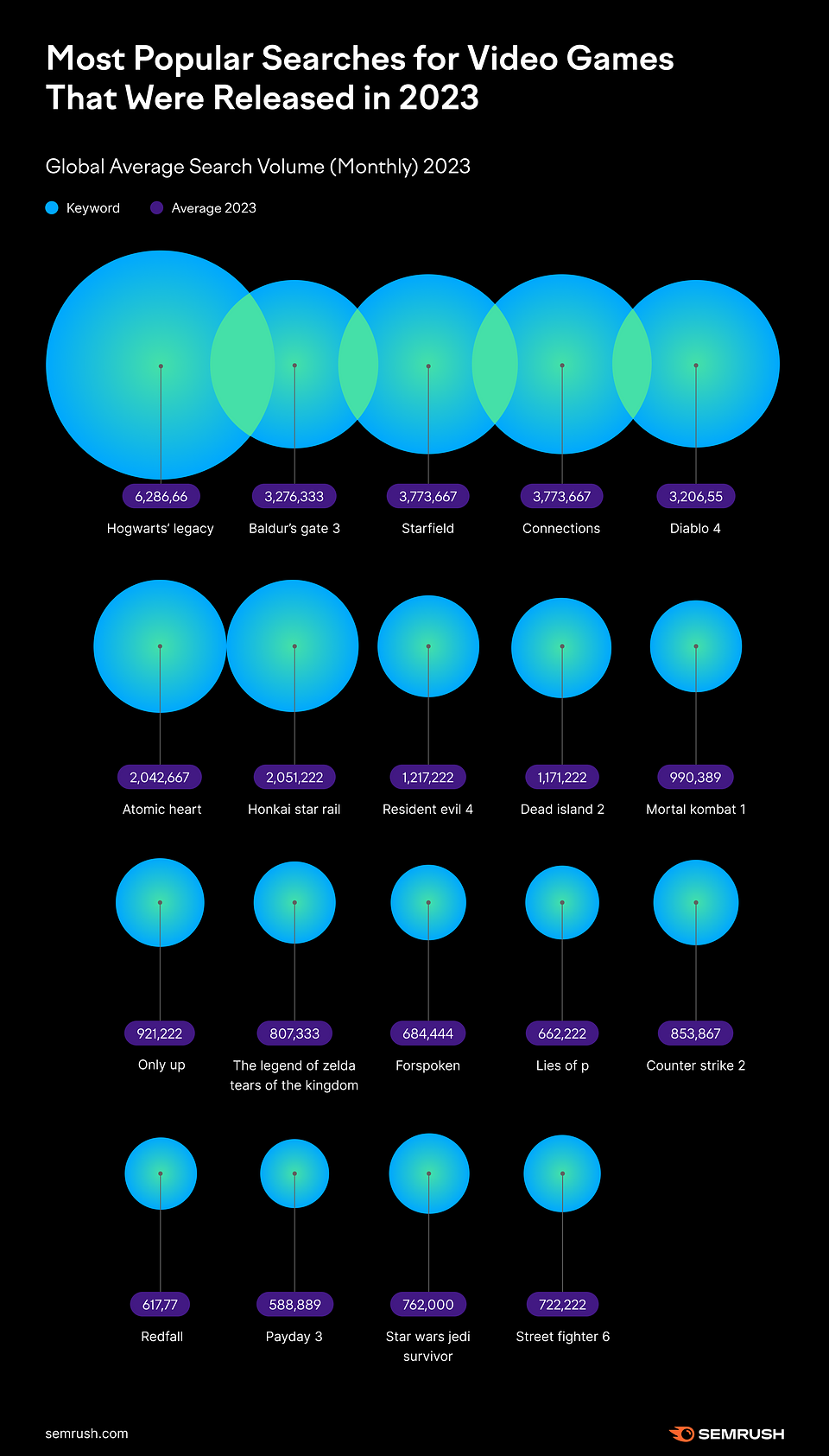 EN-Video-Games-Study-01 (1).png