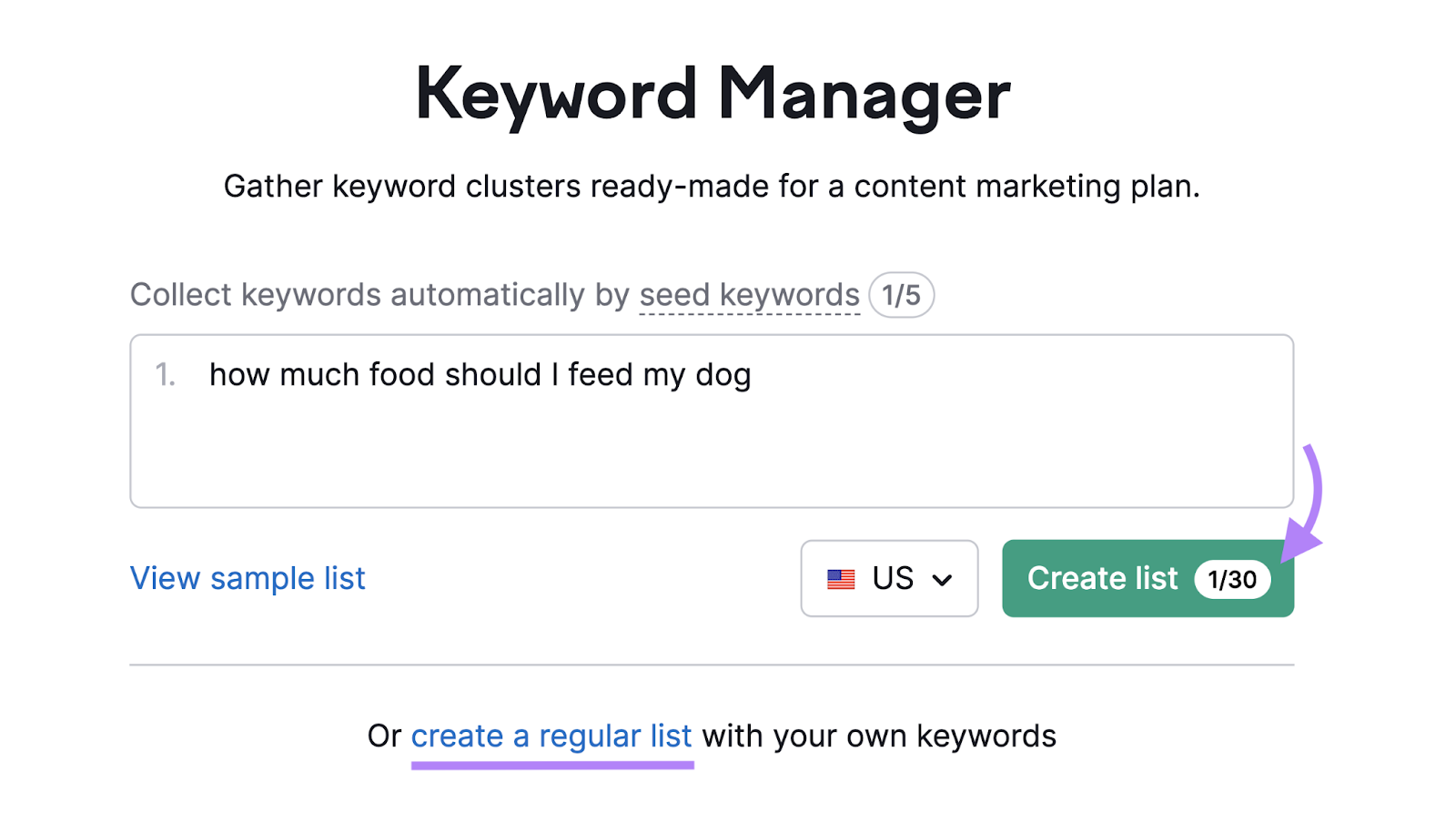 "how much food should I feed my dog" keyword entered into the Keyword Manager tool