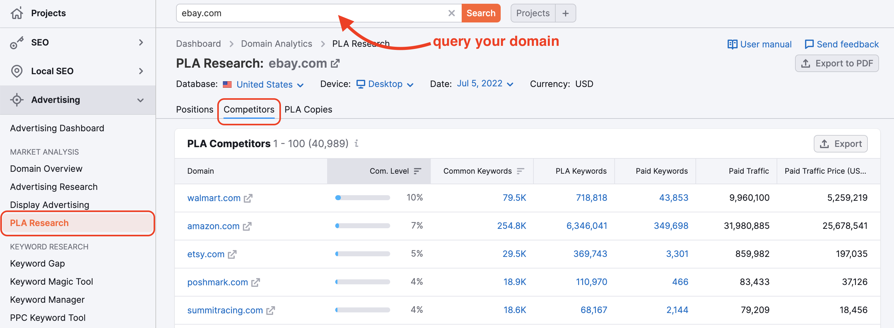 A window displaying PLA Research report. The PLA Research tool is highlighted on the left side among all other Semrush tools. A red arrow is suggesting to use search bar on the top to find information on your domain. The Competitors report is circled out in red to show which tab you should access when doing competitors research.